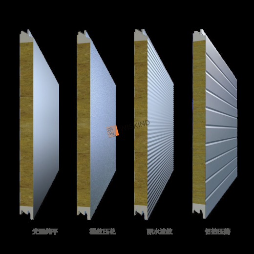 Rockwool+PU Sandwich Panel
